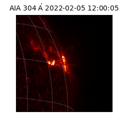 saia - 2022-02-05T12:00:05.147000