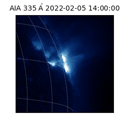 saia - 2022-02-05T14:00:00.633000