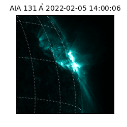 saia - 2022-02-05T14:00:06.623000