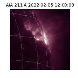 saia - 2022-02-05T12:00:09.630000