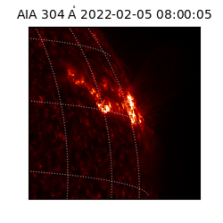 saia - 2022-02-05T08:00:05.147000