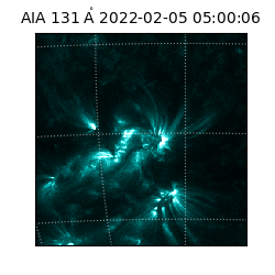 saia - 2022-02-05T05:00:06.625000