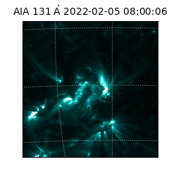 saia - 2022-02-05T08:00:06.630000