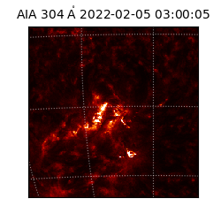 saia - 2022-02-05T03:00:05.129000