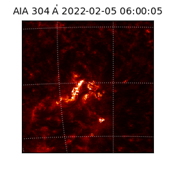 saia - 2022-02-05T06:00:05.129000