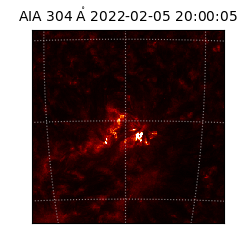 saia - 2022-02-05T20:00:05.130000