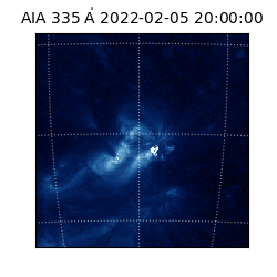saia - 2022-02-05T20:00:00.632000