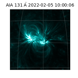 saia - 2022-02-05T10:00:06.622000