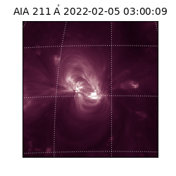saia - 2022-02-05T03:00:09.626000