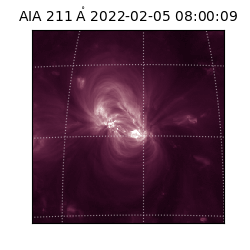 saia - 2022-02-05T08:00:09.633000