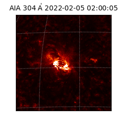 saia - 2022-02-05T02:00:05.122000