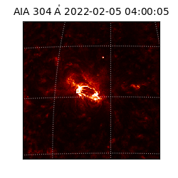 saia - 2022-02-05T04:00:05.130000