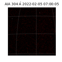 saia - 2022-02-05T07:00:05.129000