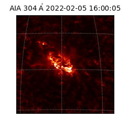 saia - 2022-02-05T16:00:05.130000