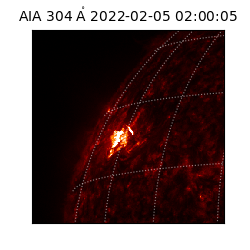 saia - 2022-02-05T02:00:05.122000