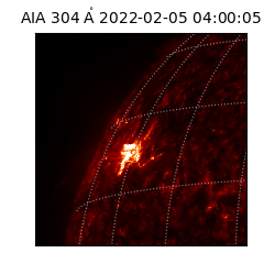 saia - 2022-02-05T04:00:05.130000