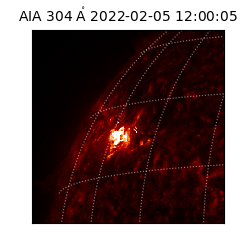 saia - 2022-02-05T12:00:05.147000
