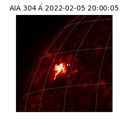 saia - 2022-02-05T20:00:05.130000