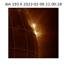 saia - 2022-02-06T21:00:28.846000