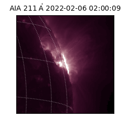 saia - 2022-02-06T02:00:09.626000