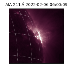 saia - 2022-02-06T06:00:09.626000