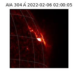 saia - 2022-02-06T02:00:05.130000