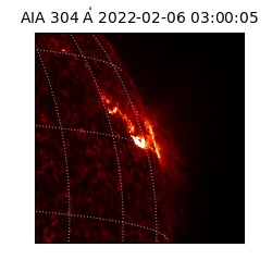 saia - 2022-02-06T03:00:05.130000