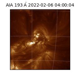 saia - 2022-02-06T04:00:04.843000