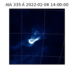 saia - 2022-02-06T14:00:00.632000