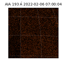 saia - 2022-02-06T07:00:04.843000