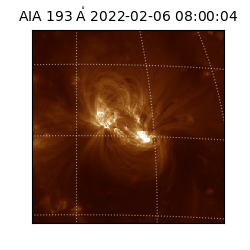 saia - 2022-02-06T08:00:04.835000