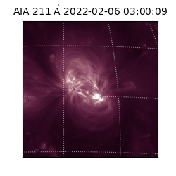 saia - 2022-02-06T03:00:09.626000