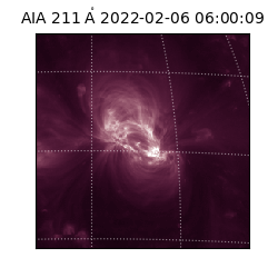 saia - 2022-02-06T06:00:09.626000