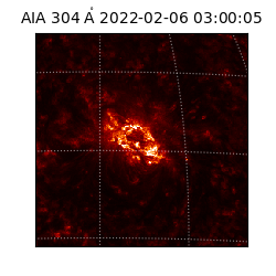 saia - 2022-02-06T03:00:05.130000
