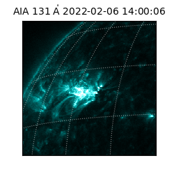saia - 2022-02-06T14:00:06.622000