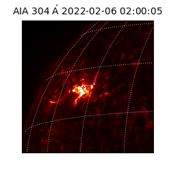 saia - 2022-02-06T02:00:05.130000