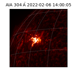 saia - 2022-02-06T14:00:05.129000