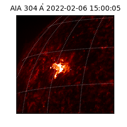 saia - 2022-02-06T15:00:05.129000