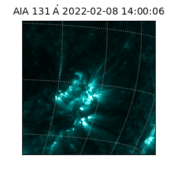 saia - 2022-02-08T14:00:06.622000