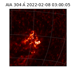 saia - 2022-02-08T03:00:05.131000