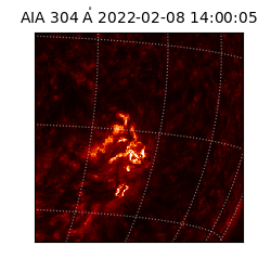 saia - 2022-02-08T14:00:05.130000