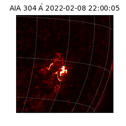 saia - 2022-02-08T22:00:05.129000
