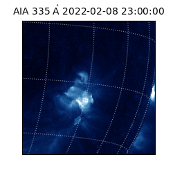 saia - 2022-02-08T23:00:00.626000
