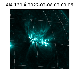 saia - 2022-02-08T02:00:06.637000