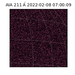 saia - 2022-02-08T07:00:09.627000