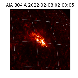saia - 2022-02-08T02:00:05.133000