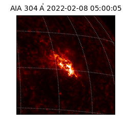 saia - 2022-02-08T05:00:05.130000