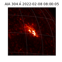 saia - 2022-02-08T08:00:05.130000