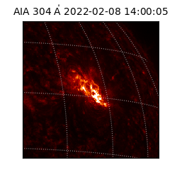 saia - 2022-02-08T14:00:05.130000