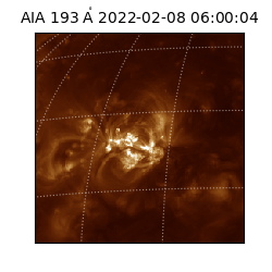 saia - 2022-02-08T06:00:04.843000